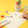 【易可洗水彩笔！12/24/36色】晨光ACP901Z5食品级原料水彩笔 易可洗 锥形单头彩笔 小学生幼儿园用 商品缩略图3