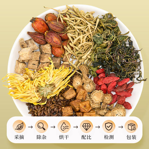 雷允上菊花决明子茶150g（10g*15袋）/盒 商品图2