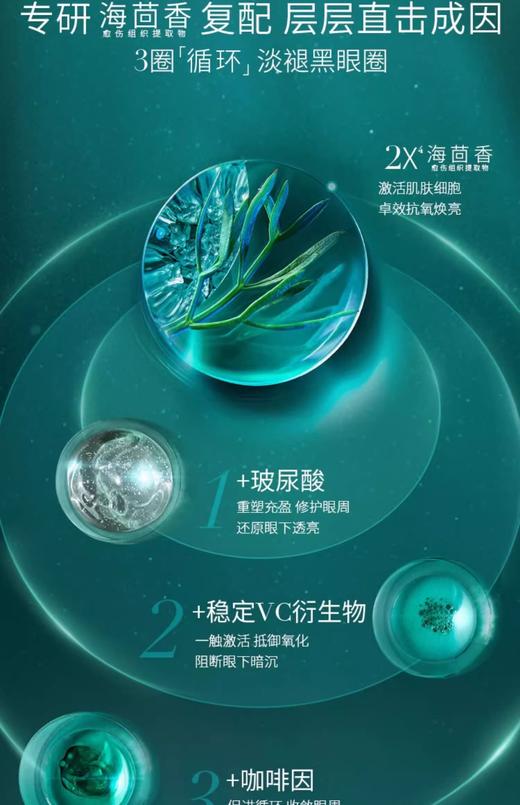 【航免仓】HR赫莲娜绿宝瓶亮采精灵眼部精华淡化眼袋细纹眼霜15ml 商品图3