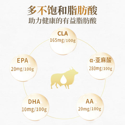 【限时活动买两罐加赠40g】红原牦牛奶粉天赐有机无添加A2蛋白 适用全年龄段 商品图3