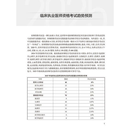 考试达人 2025临床执业医师资格考试冲刺模考 吴春虎主编 医师资格考试用书 2025执业医师 临床医学 9787117373067人民卫生出版社 商品图4