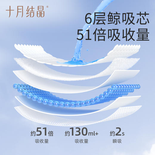 【新客专享】贝壳型一次性防溢乳垫8片 商品图3