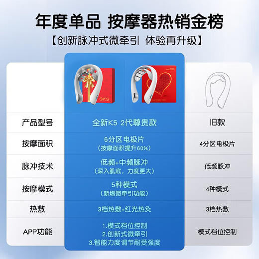 SKG颈椎按摩仪_K5-2 商品图1