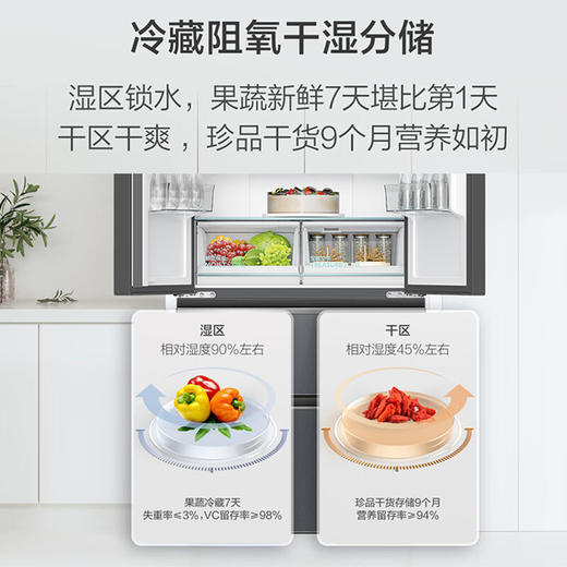 海尔法式冰箱461升零嵌入式式多门四开门对开门电冰箱家用全空间保鲜科技一级能效风冷无霜超薄大容量 EPP超净系统+阻氧干湿分储+三档变温 商品图3