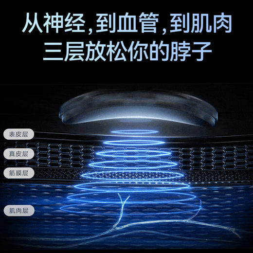 SKG 颈椎按摩仪 _G1系列3代 舒享款 商品图3