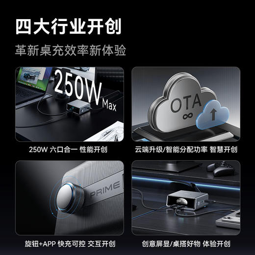 【热销】Anker安克 Prime系列 250W六口桌面充电器氮化镓快充4C2A多口桌充 A2345 商品图7