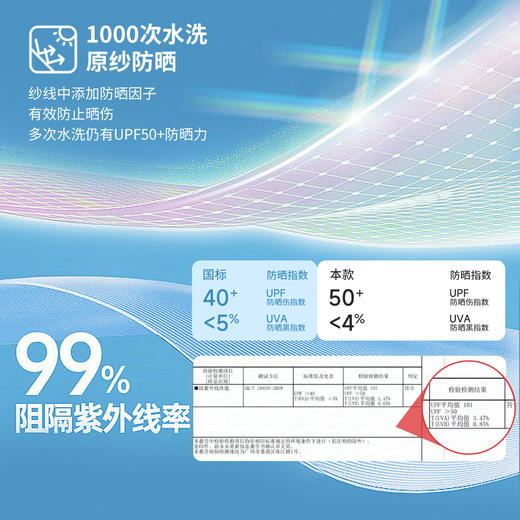 贝贝怡【UPF50+】25春夏新款男童防晒衣儿童轻薄透气速干防外套 商品图8
