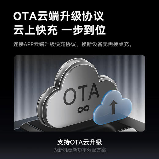 【热销】Anker安克 Prime系列 250W六口桌面充电器氮化镓快充4C2A多口桌充 A2345 商品图2