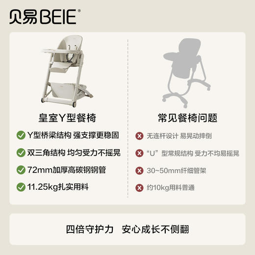【限量秒杀】贝易皇室餐椅儿童餐椅多功能宝宝餐桌椅家用婴儿吃饭学坐成长椅子【仅限这一个颜色的款式，售完下架，其他颜色不参加！！】 商品图3