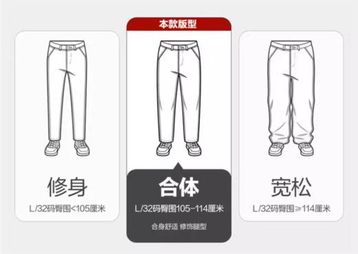 佐丹奴男装25年春日探索系列新款休闲裤01115011 商品图3