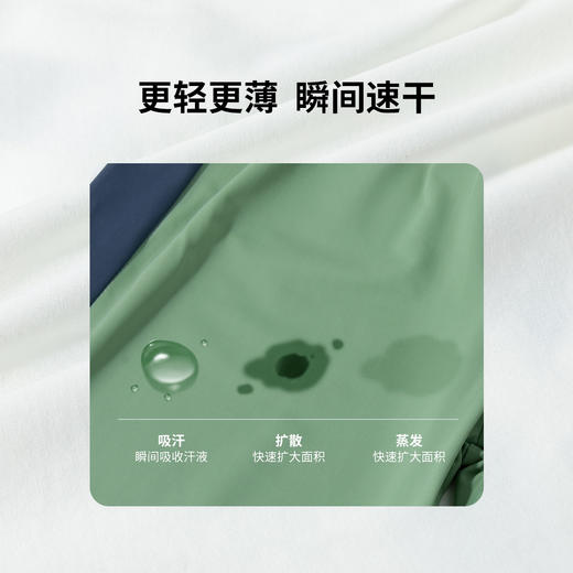 迪士尼夏季新品男童短袖套装ZD2ET007 商品图12