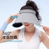 【夏日甄选】VVC防晒帽女2025年春夏防紫外线空顶帽运动遮阳帽太阳帽遮脸帽子 商品缩略图2