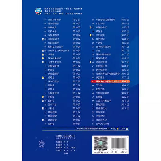 医学文献检索与论文写作 第6版 本科临床 配增值 十四五规划教材 全国高等学校教材 供基础临床预防口腔医学类专业用9787117373166 商品图3