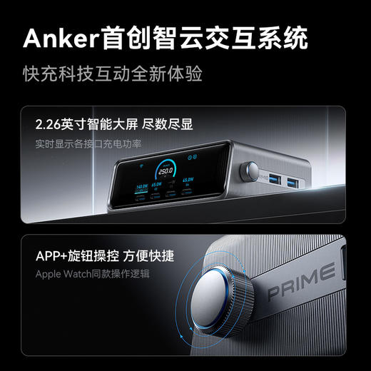 【热销】Anker安克 Prime系列 250W六口桌面充电器氮化镓快充4C2A多口桌充 A2345 商品图6