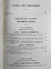【法语】1885年 拉帕朗《地质学论文集》 666幅版画插图 真皮精装18开 商品缩略图3