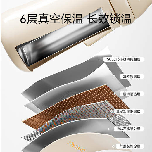 英氏300ml小蛮腰保温奶瓶N18A（奶白） 商品图3