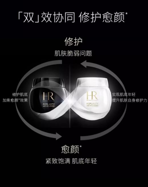【航免仓】HR赫莲娜活颜修护舒缓日霜晚霜套装 商品图2