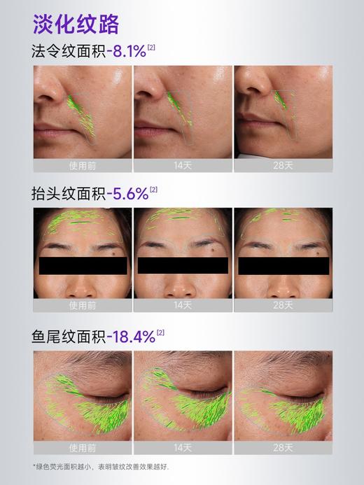 可丽金重组胶原蛋白赋能珍萃双芯恒采精华油20支/盒 商品图1