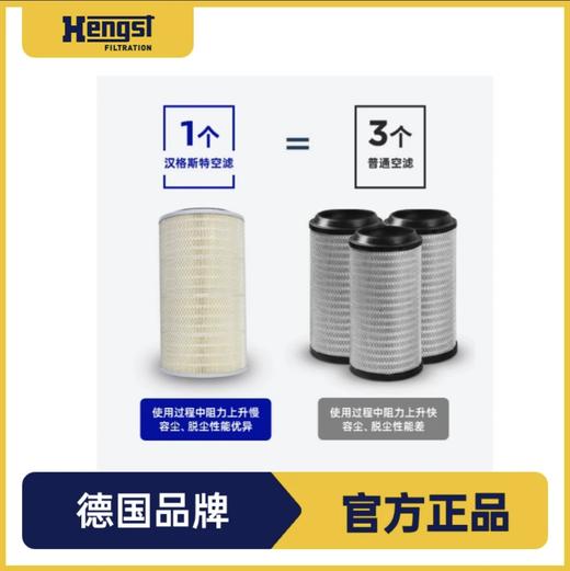 汉格斯特 2337空气滤清器 解放J6M J5 新大威336 悍威260 商品图2
