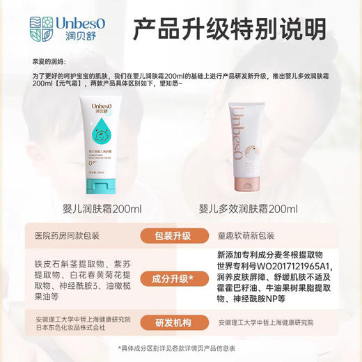 润贝舒婴儿润肤乳秋冬200ml婴儿身体乳面霜保湿滋润霜全身润肤霜 商品图3