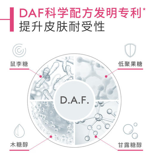 【商城】贝德玛洁肤液500ml（绿盖净妍控油）（粉盖舒妍舒缓）（蓝盖润妍水润） 商品图4