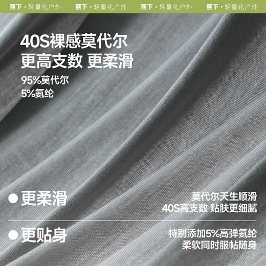 【云粉节】【2件8.5折】6楼蕉下男士肤感莫代尔内裤（单条装）SF04625吊牌价29 商品图1