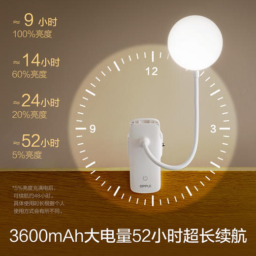 OPPLE欧普照明小雅充电台灯夹子灯 商品图2
