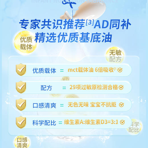 【一口价】witsbb健敏思维生素AD胶囊婴幼儿 90粒维A1500IU 维D500IU/ 商品图2