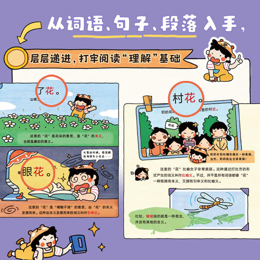 阅读理解太容易啦（全6册）5-12岁 阅读宝典 商品图3