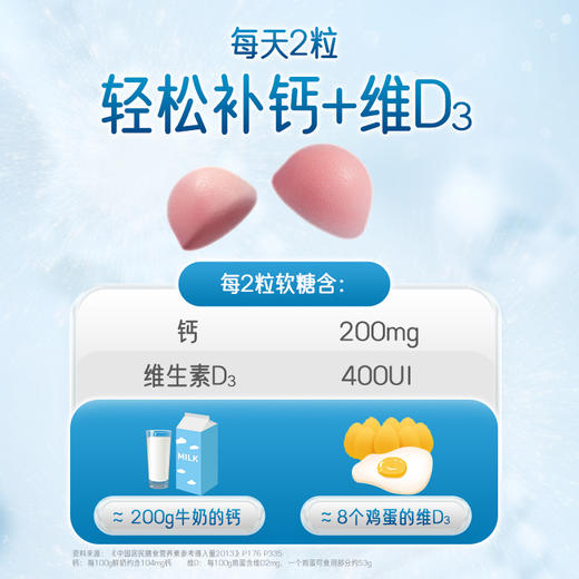 【跨境】Nature's Way佳思敏儿童钙+VD软糖60粒/瓶（效期：2026.10） 商品图1