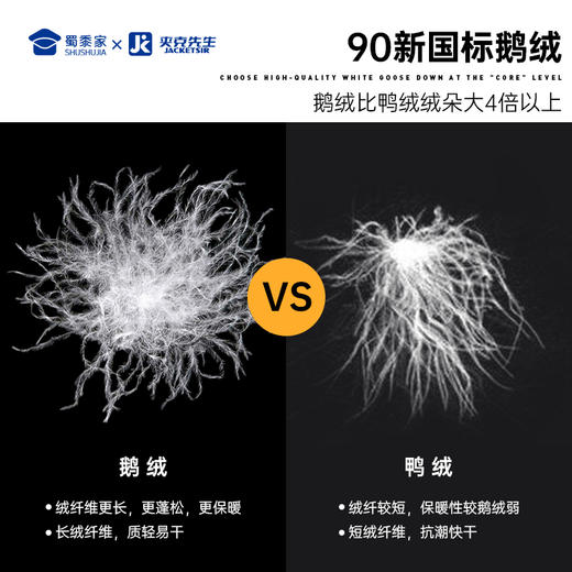 【三合一鹅绒夹克】防风保暖行政夹克可拆卸内胆羽绒服外套 商品图2