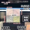 GIVENCHY纪梵希四宫格散粉 商品缩略图1