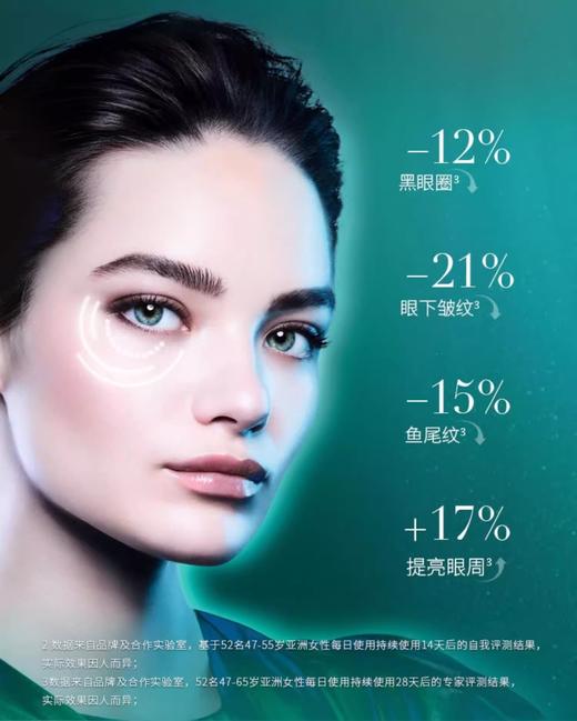 【航免仓】HR赫莲娜绿宝瓶亮采精灵眼部精华淡化眼袋细纹眼霜15ml 商品图5