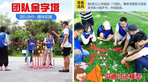 【4H志愿时长】北京亲子植树、DIY绘制杯垫、投壶竞技、射箭比赛、钻木取火、趣味拓展、环保种子、萌宠乐园，喂养小动物 商品图5