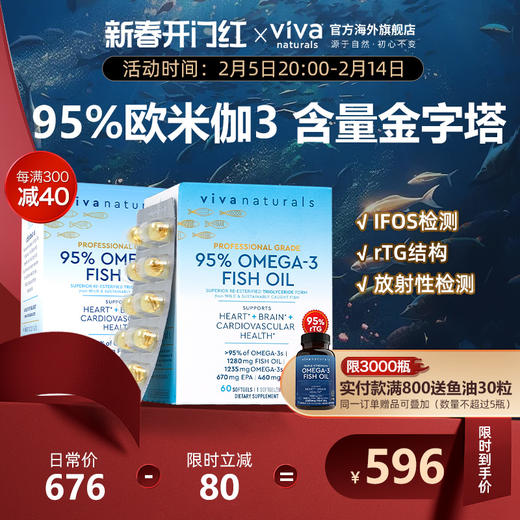 Viva美国进口鱼油Omega3高纯度95深海鱼油欧米伽3胶囊60粒2组合 商品图0