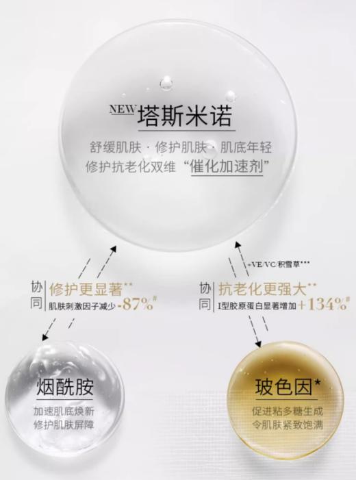 【特价商品】HR赫莲娜白绷带面霜50ml 带有塑封（产品日期最早为2026-11) 商品图3