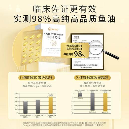 澳洲进口优思益96高纯度深海鱼油omega3胶囊epa女生成人 3盒装 商品图1