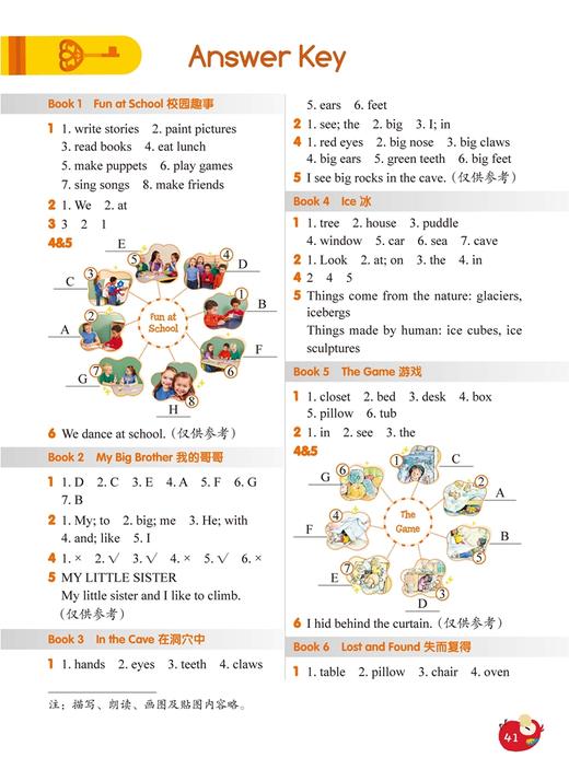 海尼曼英语分级阅读 商品图6