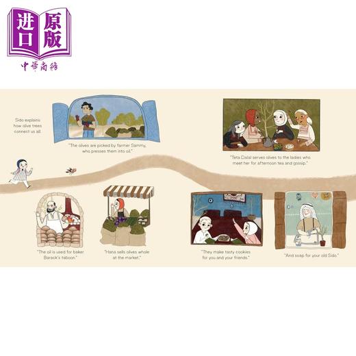 【中商原版】橄榄树 My Olive Tree 英文原版 儿童绘本 图画故事书 一个关于社区和爱的力量的动人故事 亲子读物 进口精装童书 商品图2