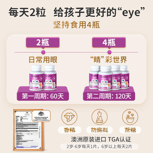 【糖姐同款 优思益儿童叶黄素护眼咀嚼片 】澳洲进口Youthit优思益儿童叶黄素专利补锌青少年学生护眼60粒 商品图5