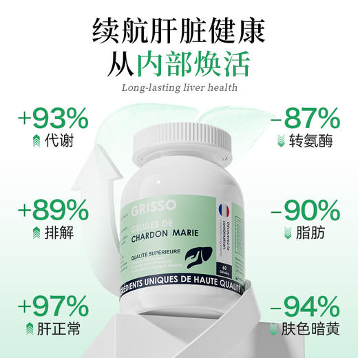 GRISSO格瑞索奶蓟草护肝胶囊软熬夜加班解酒养护肝脏 商品图2