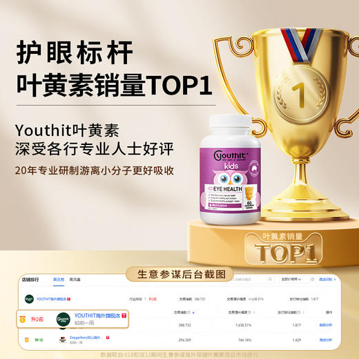 Youthit优思益蓝莓护眼胶囊+儿童叶黄素咀嚼片家庭装护眼眼睛进口 商品图3