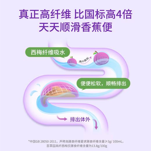 百草园妈妈花园西梅汁孕妇专用大餐救星孕期哺乳期浓缩膳食益生元 商品图2