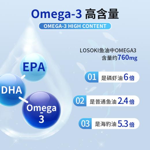 【2瓶装】美国Losoki深海鱼油胶囊高含量Omega-3改善睡眠记忆力 商品图2