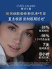 【航免仓】EstéeLauder雅诗兰黛抗蓝光精华眼霜15ml全新第五代 商品缩略图2