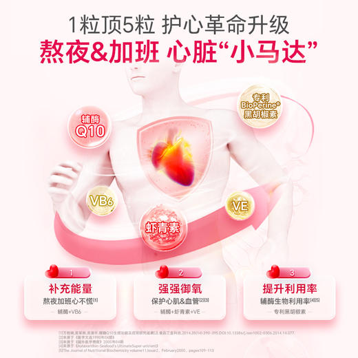 Youthit优思益高吸收辅酶q10胶囊保健品专利护心脑调理备孕 2瓶 商品图1