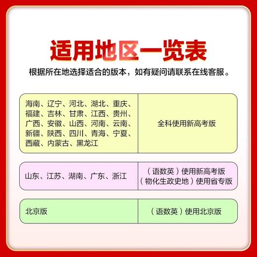 五年高考三年模拟a版语文数学英语物理化学生物政治历史地理5.3曲一线5年高考3年模拟五三 商品图3