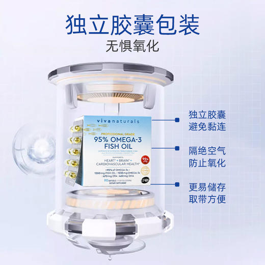 Viva美国进口Omega3高纯度95深海鱼油rTG欧米伽3软胶囊90粒2盒 商品图3