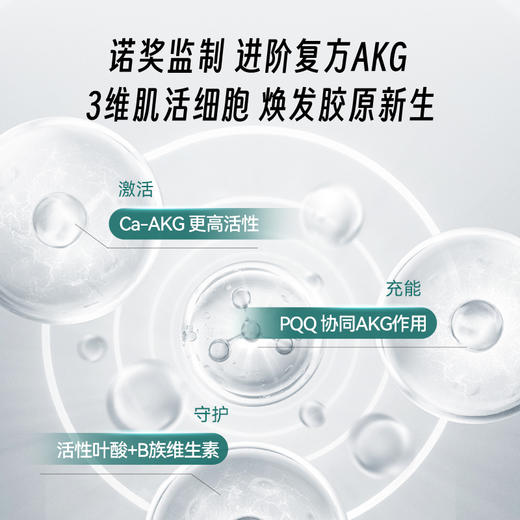 TimeShop AKGPRO二代胶囊ca-akg抗粒衰老益活新PQQ叶酸 商品图2