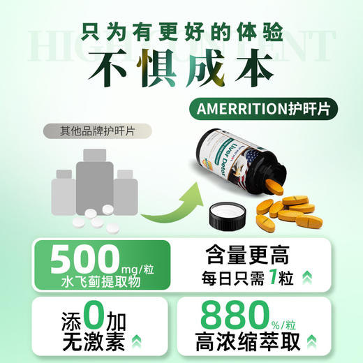 [3瓶]美国麦瑞绅坤AMERRITION护肝片水飞蓟养旰解酒保健官方正品 商品图4